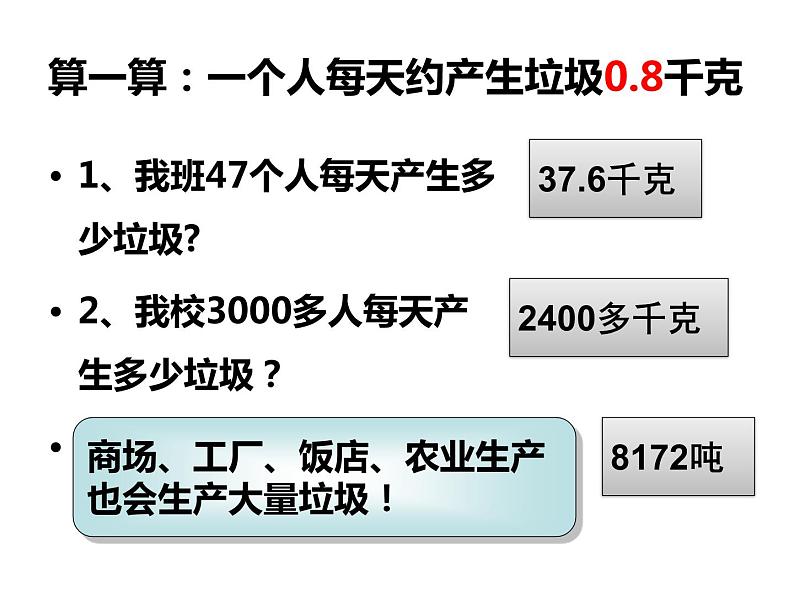 教科版科学六年级下册 4.1 一天的垃圾 课件07