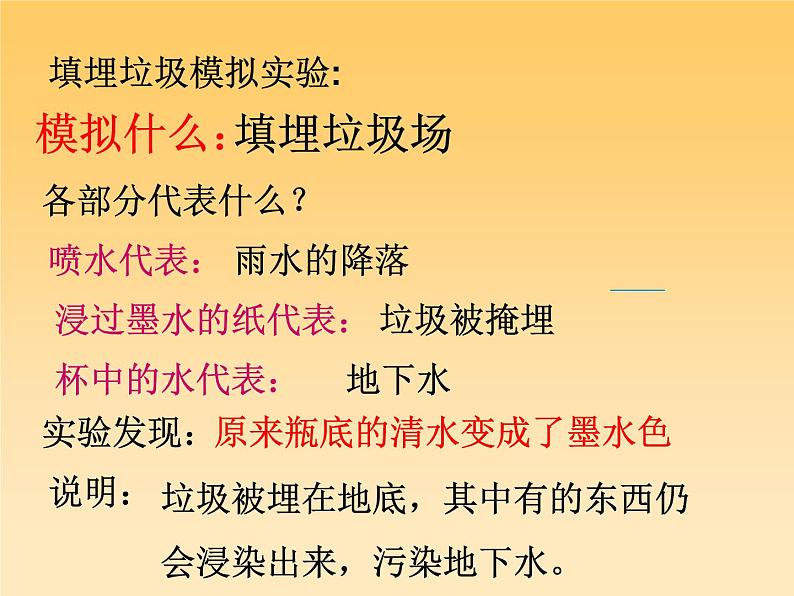 教科版科学六年级下册 4.2 垃圾的处理_ 课件08