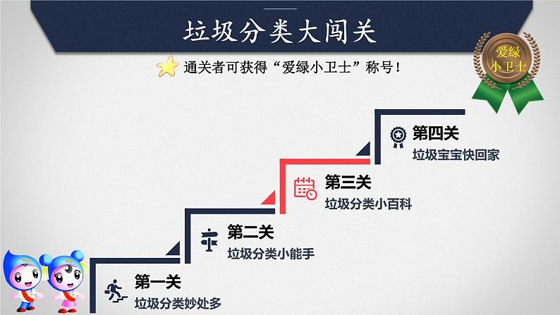 教科版科学六年级下册 4.4 分类和回收利用(2) 课件02