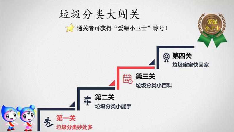 教科版科学六年级下册 4.4 分类和回收利用(2) 课件03