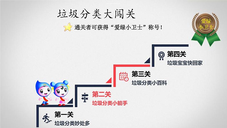 教科版科学六年级下册 4.4 分类和回收利用(2) 课件05