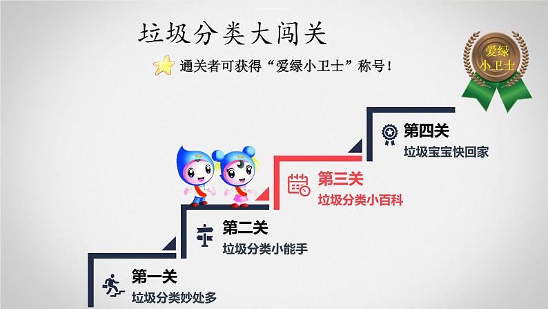 教科版科学六年级下册 4.4 分类和回收利用(2) 课件07