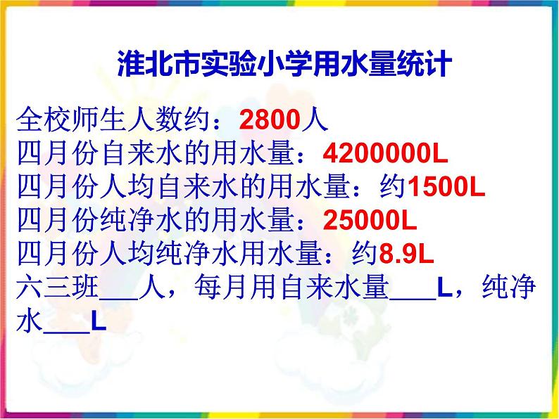 教科版科学六年级下册 4.5 一天的生活用水(1) 课件第6页