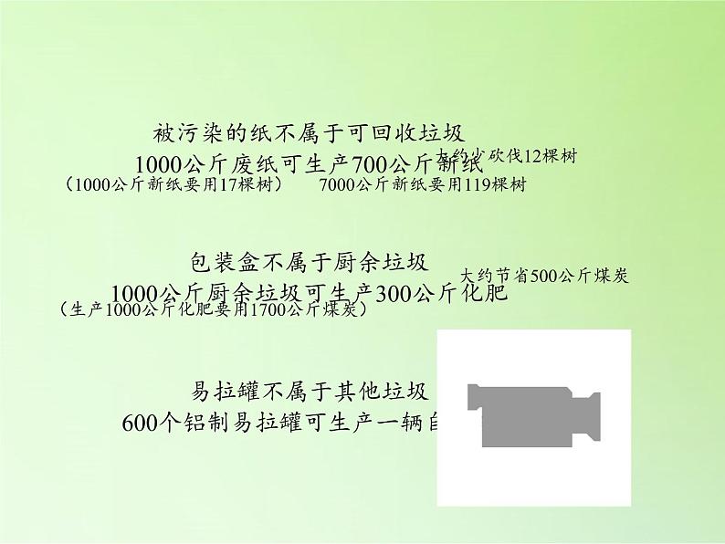 教科版科学六年级下册 4.4 分类和回收利用(1) 课件第4页