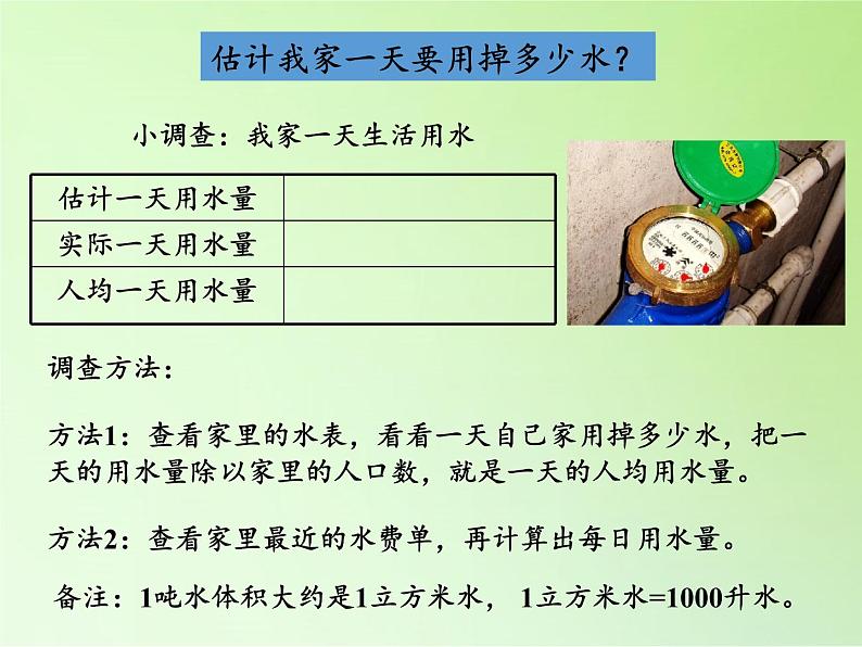 一天的生活用水PPT课件免费下载06