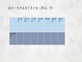 教科版科学六年级下册 4.5 一天的生活用水(4) 课件