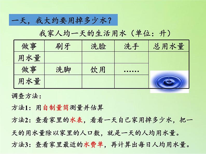 教科版科学六年级下册 4.5 一天的生活用水(6) 课件第3页