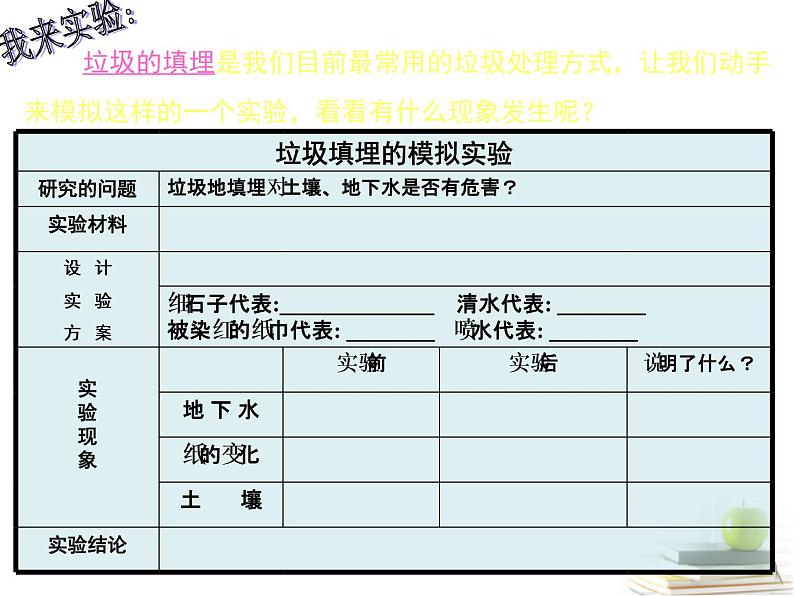 教科版科学六年级下册 4.2 《垃圾的处理》2 课件05