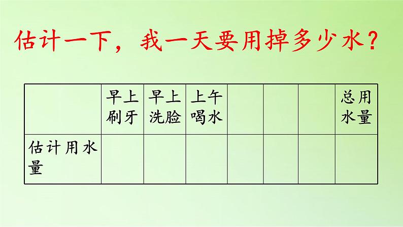 教科版科学六年级下册 4.5 一天的生活用水(10) 课件02