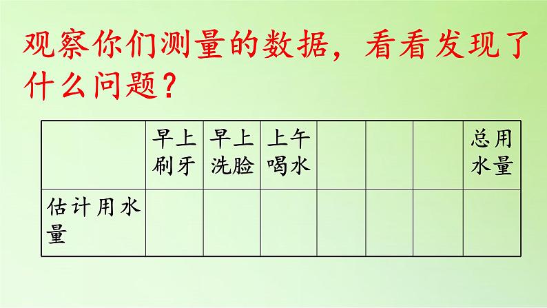 教科版科学六年级下册 4.5 一天的生活用水(10) 课件04