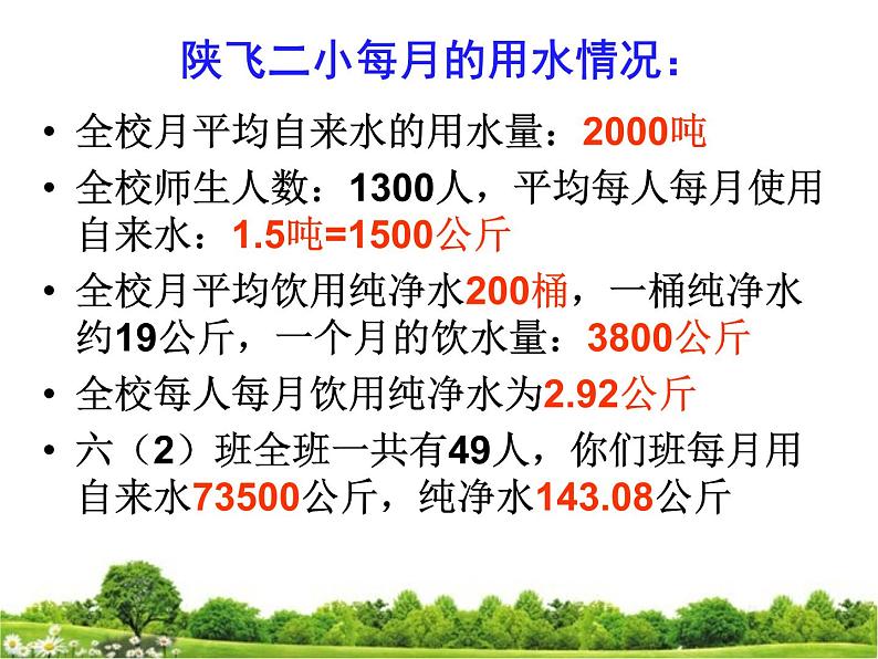 教科版科学六年级下册 4.5 一天的生活用水 课件03