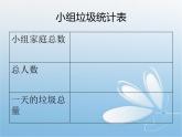 教科版科学六年级下册 4.1 一天的垃圾(1) 课件