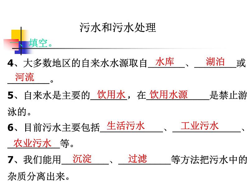 教科版科学六年级下册 4.4 《污水和污水处理》 (1) 课件第4页