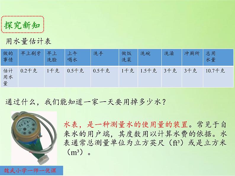 教科版科学六年级下册 4.5 一天的生活用水 课件第5页