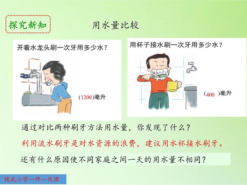 教科版科学六年级下册 4.5 一天的生活用水 课件第7页