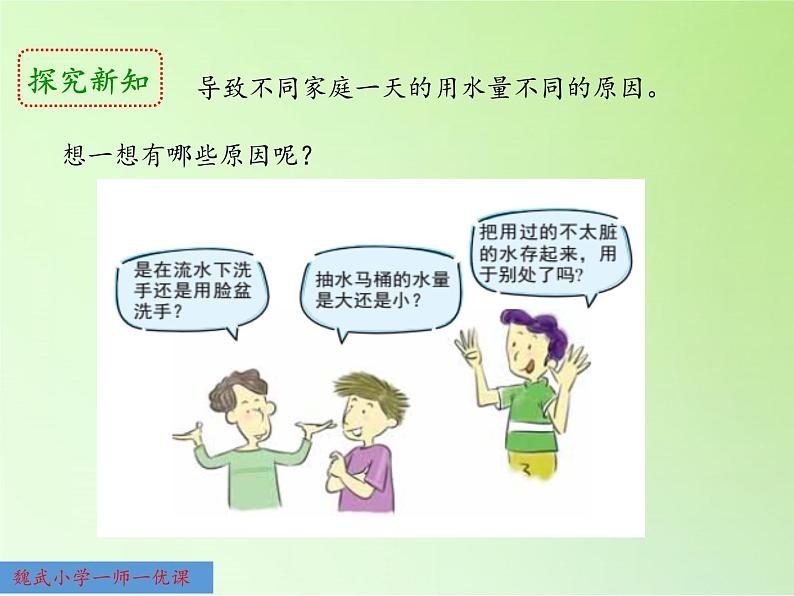 教科版科学六年级下册 4.5 一天的生活用水 课件第8页