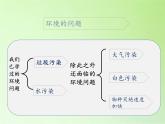 教科版科学六年级下册 4.8 环境问题和我们的行动(33) 课件