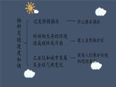 教科版科学六年级下册 4.8 环境问题和我们的行动(36) 课件