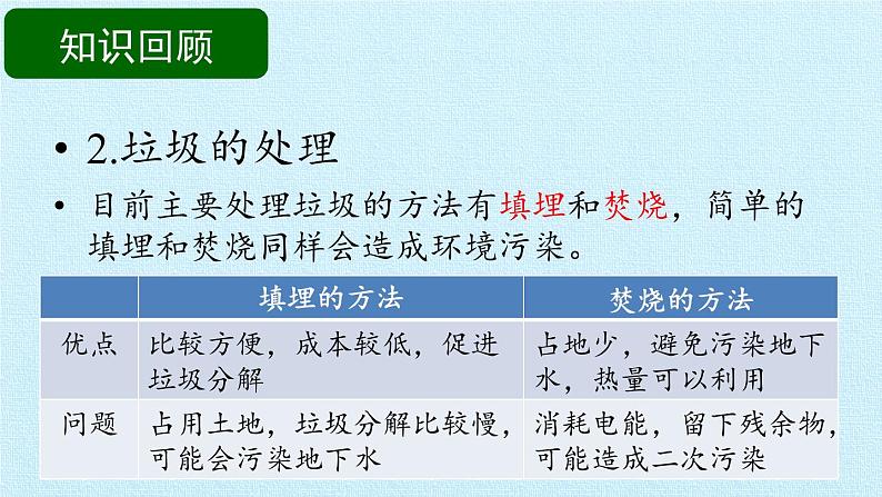 教科版科学六年级下册 第四单元 环境和我们 复习 课件第5页