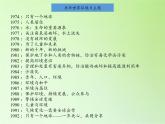 教科版科学六年级下册 4.8 环境问题和我们的行动(8) 课件