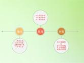 教科版科学六年级下册 4.8 环境问题和我们的行动(26) 课件