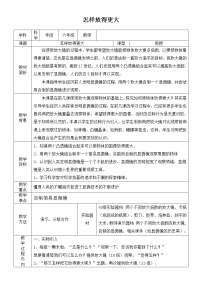 小学科学教科版六年级下册4、怎样放得更大教学设计及反思