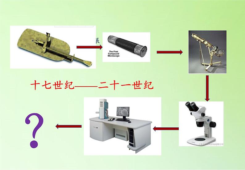 教科版科学六年级下册 1.4 怎样放得更大(13)（课件）05