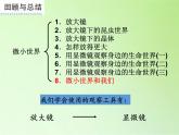 教科版科学六年级下册 1.8 微小世界和我们(7)（课件）