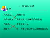 教科版科学六年级下册 1.8 微小世界和我们(2)（课件）