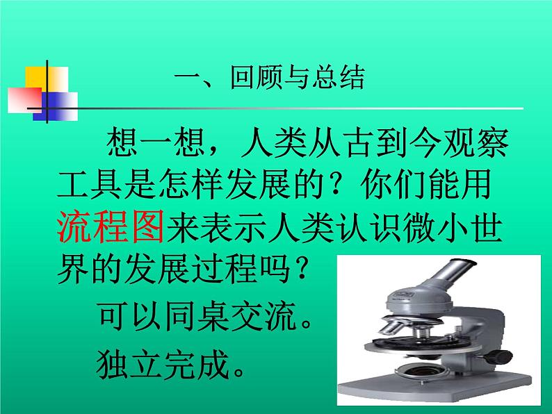 教科版科学六年级下册 1.8 微小世界和我们(2)（课件）第5页