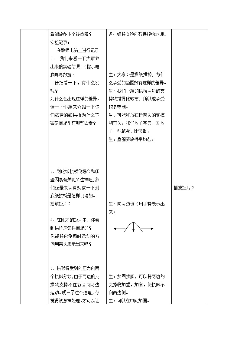 教科版科学六年级上册2.3 《拱形的力量》 (2) 教案第3页