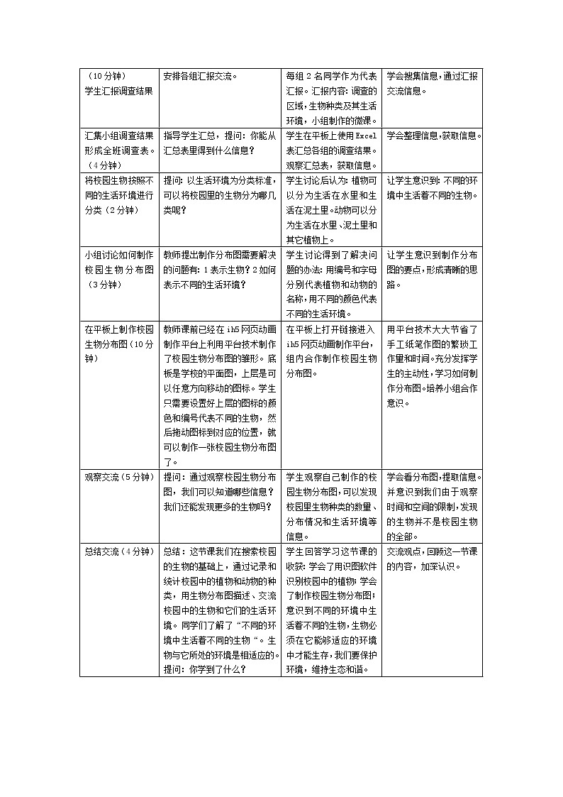 教科版科学六年级上册4.2 校园生物分布图 教案第2页