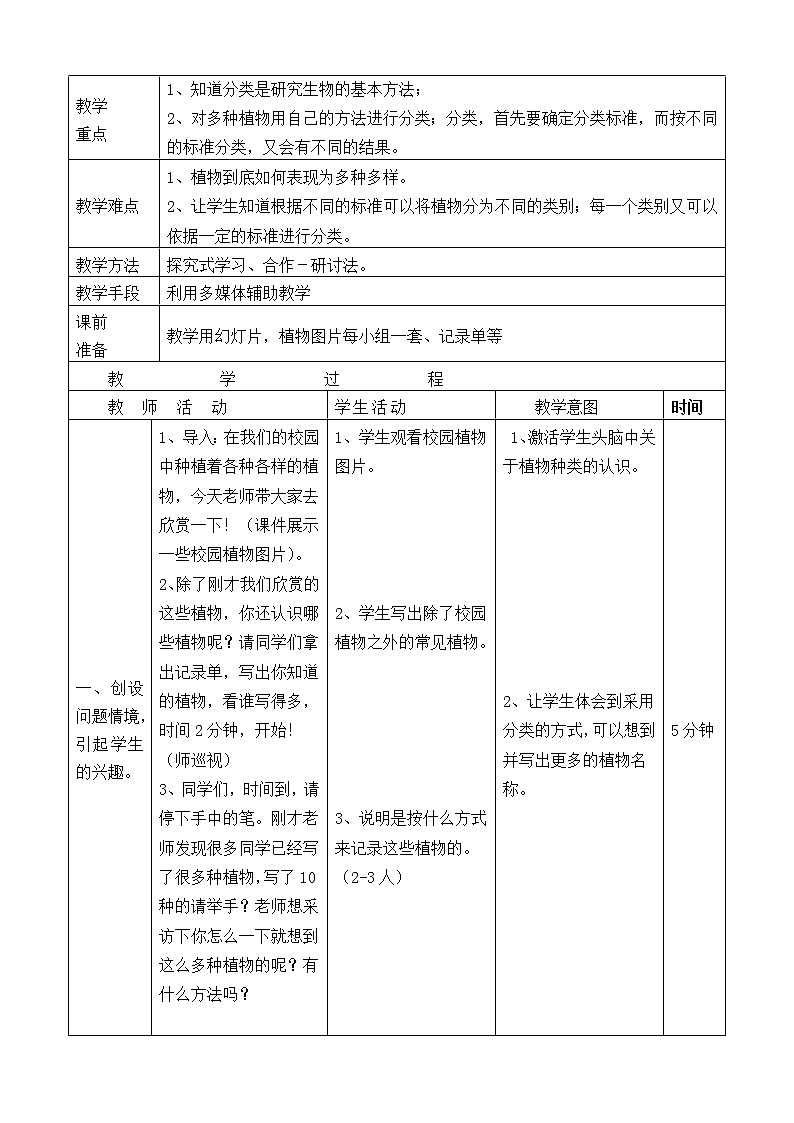 教科版科学六年级上册4.3 多种多样的植物 (2) 教案第2页