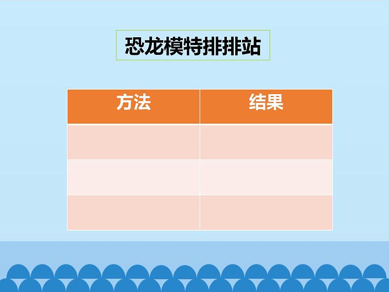 教科版（2017秋）一年级上册  1.在观察中比较  课件第5页