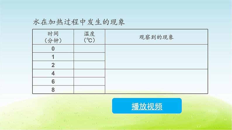 教科版 三年级科学上册第一单元水第2课水沸腾了 教学课件+素材08
