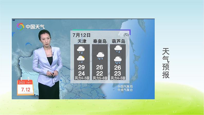 第1课 我们关心天气课件第3页