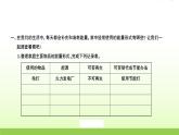 六年级科学上册第四单元能量2调查家中使用的能量习题课件教科版