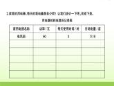 六年级科学上册第四单元能量2调查家中使用的能量习题课件教科版