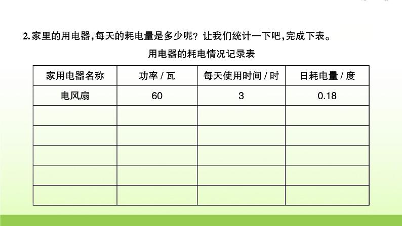 六年级科学上册第四单元能量2调查家中使用的能量习题课件教科版03