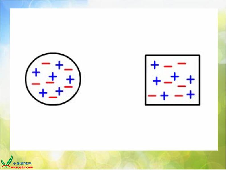 小学科学四下《生活中的静电现象》PPT课件07