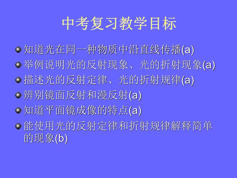 人教版小学科学四年级下册1.2改变光的传播方向PPT课件第2页