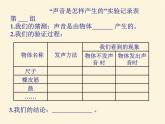 人教版小学科学四年级下册2.1声音是怎样产生的PPT课件