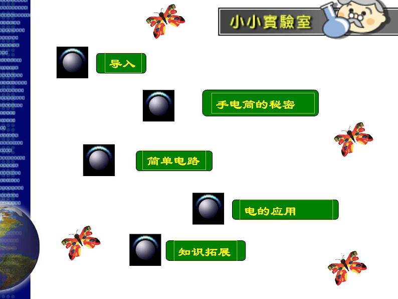 人教版小学科学四年级下册3.2手电筒的秘密 PPT课件第2页