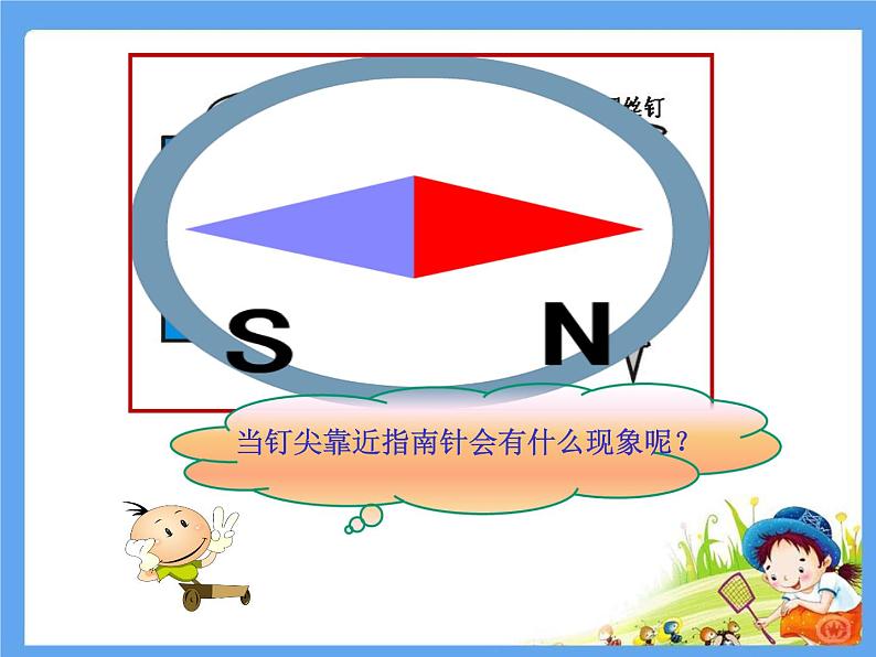 人教版小学科学四年级下册4.3电磁铁的极性PPT课件第3页