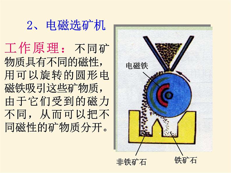 人教版小学科学四年级下册4.4电磁铁的应用PPT课件第7页