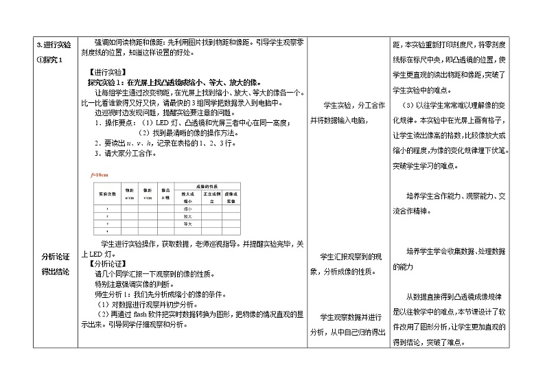 人教版小学科学四年级下册1.3凸透镜成像教案第3页