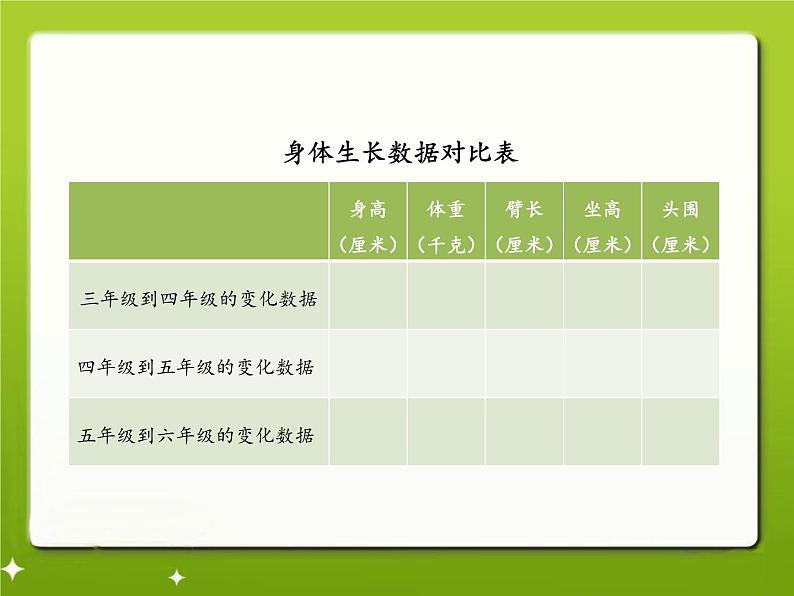 2020小学五年级下册科学课件-2.3《我们的生长变化》3人教版(17张)ppt课件05