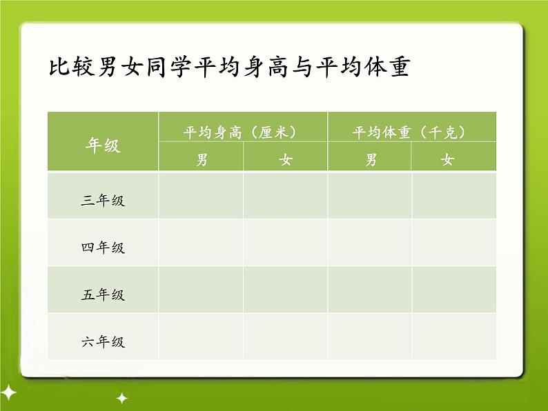 2020小学五年级下册科学课件-2.3《我们的生长变化》3人教版(17张)ppt课件07