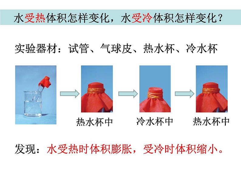 2020小学五年级下册科学课件2.3液体的热胀冷缩教科版(11张)ppt课件02