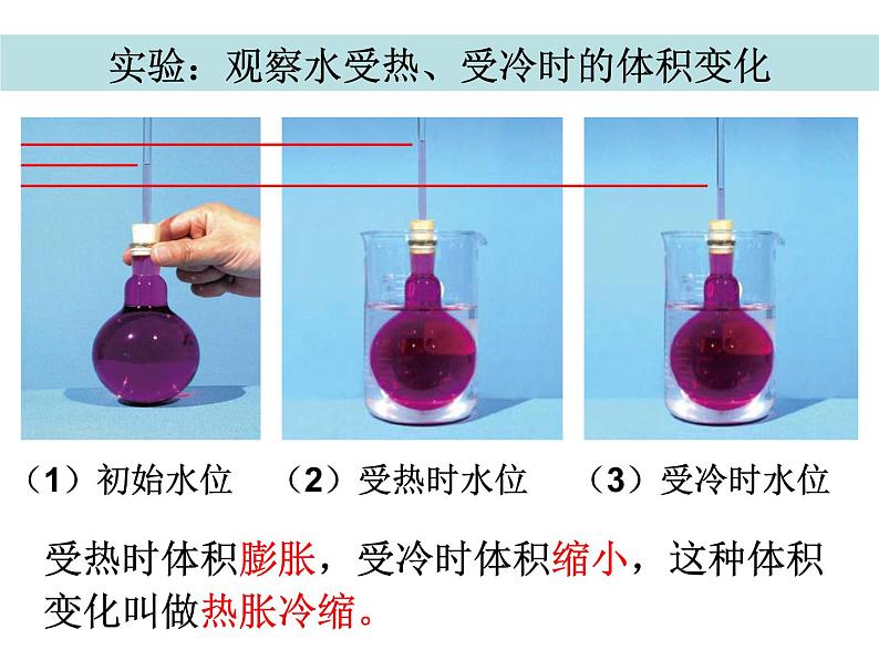 2020小学五年级下册科学课件2.3液体的热胀冷缩教科版(11张)ppt课件04